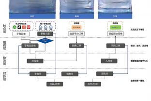 开云kaiyun体育截图3